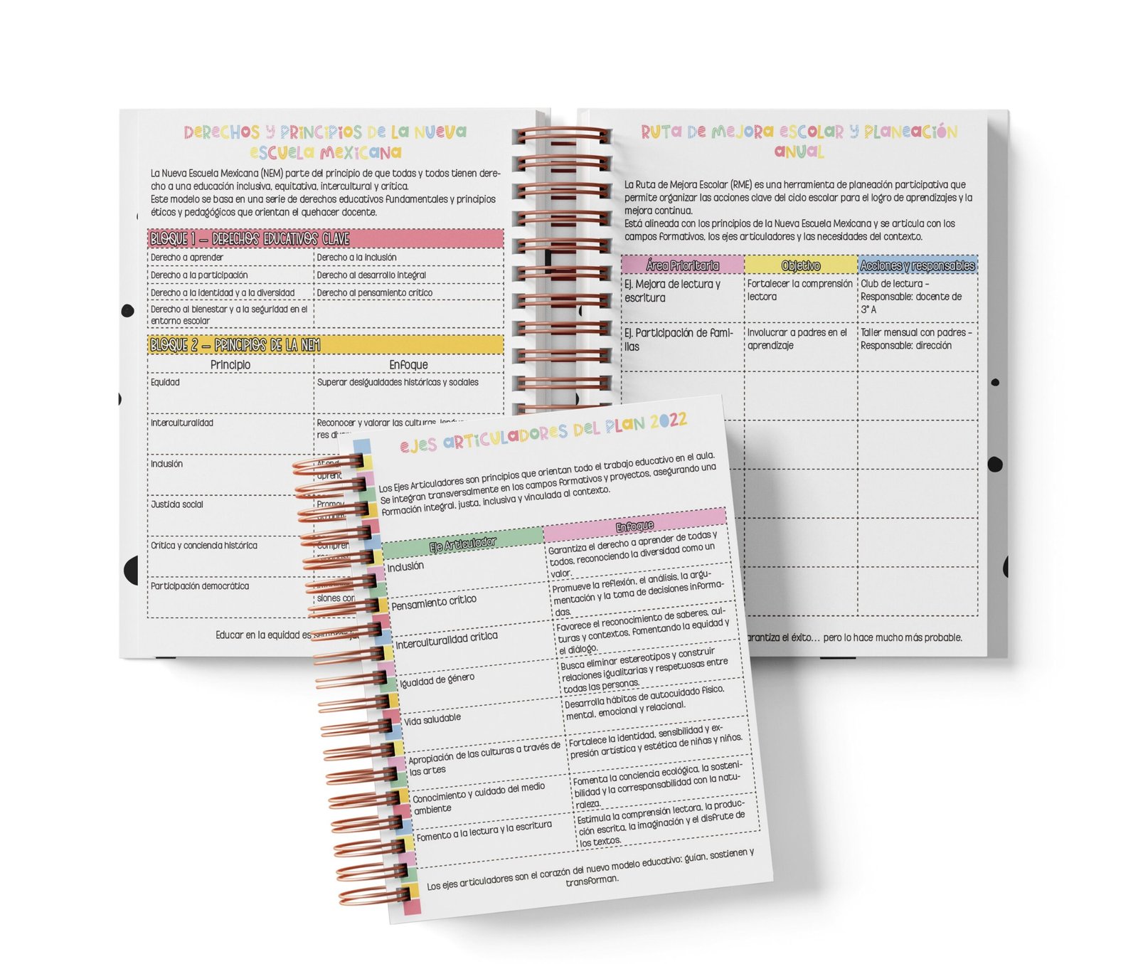 Agenda Primaria Medio Oficio - Ternurines